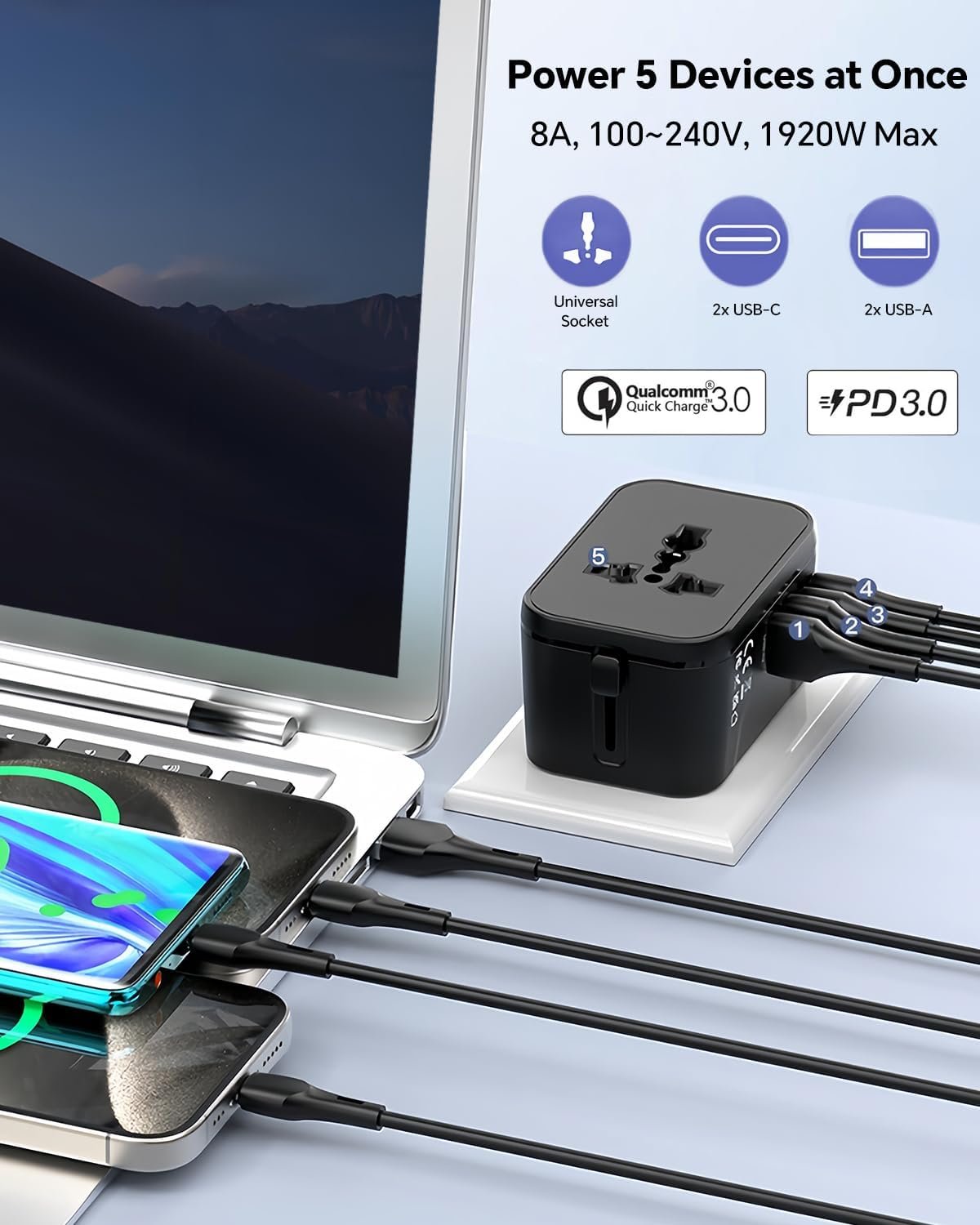 Universal Travel Adapter - Worldwide All-in-One Adaptor